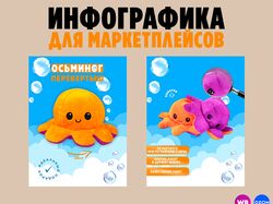 Инфографика для маркетплейсов