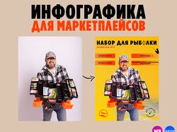 Инфографика для маркетплейсов