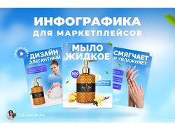 Инфографика | Баннеры | Обложки