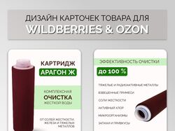 Инфографика для Wildberries: фильтр для воды