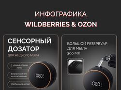Карточка товара для WB: диспенсер