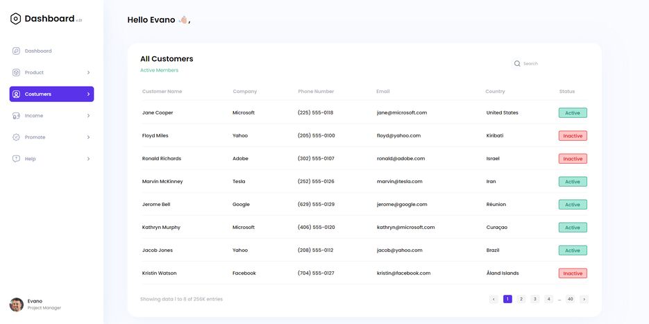 lorneyq.github.io_dashboard-customers_.png