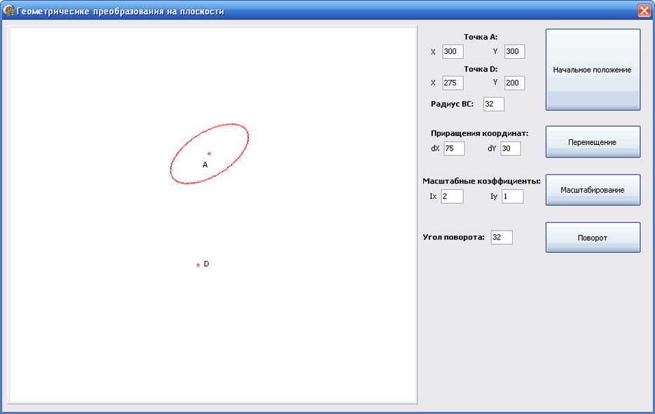 Геометрические преобразования на плоскости.png