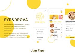 Мобильное приложение для пицерии SYR&DROVA