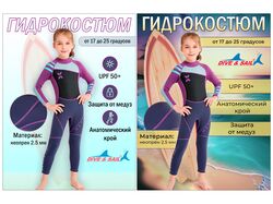 Карточки товара "Детский гидрокостюм"
