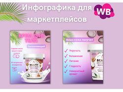 Инфографика для вайлдбериез 