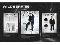Оформление карточки товаров для WILDBERRIES