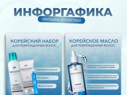 Инфографика для магазина косметики 