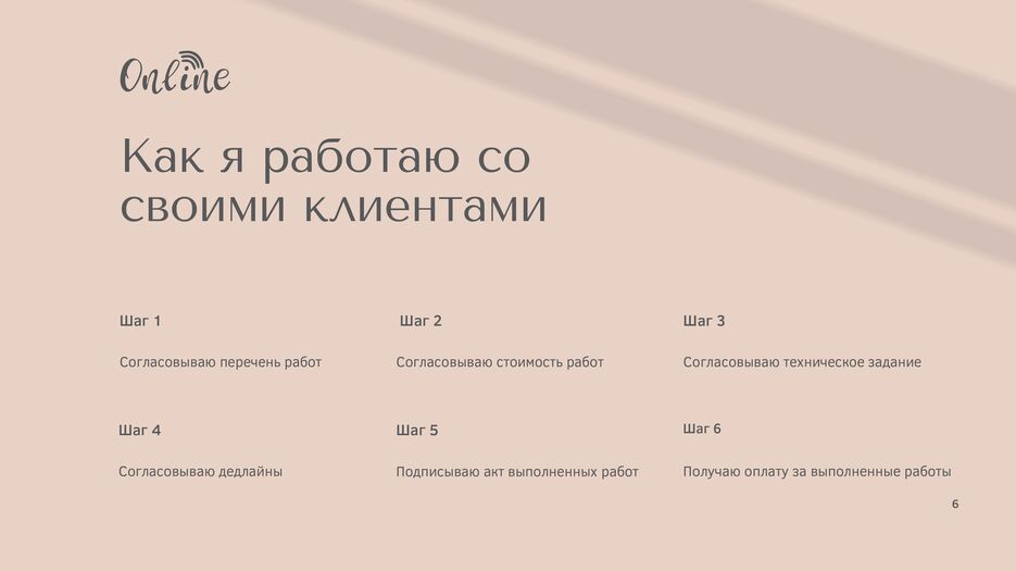Резюме Ирины Швецовой администратора онлайн-школы_00006.jpg