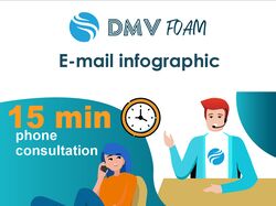 E-mail infographic