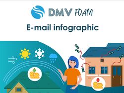 E-mail infographic