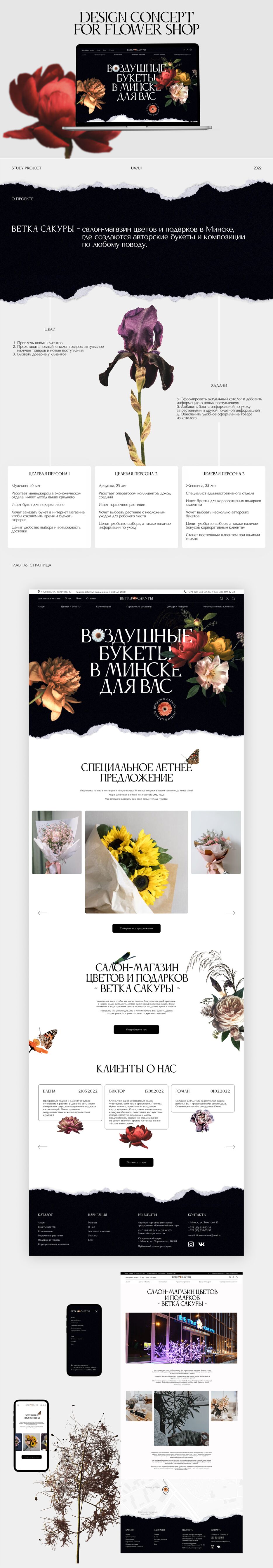 Portfolio project Shop part 1.png