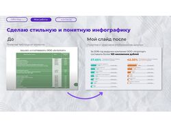 Редизайн Инфографики для ООО АГРОТОРГ