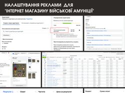 Рекламная компания "Военная амуниция"