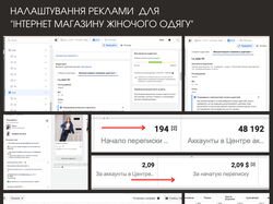 Рекламная компания " Интернет магазин женской одежды"