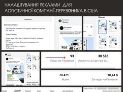 Рекламная компания "Грузоперевозки США"