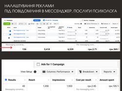 Рекламная компания "Услуги психолога"