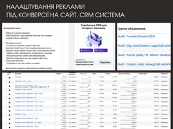 Рекламная компания "Crm система"
