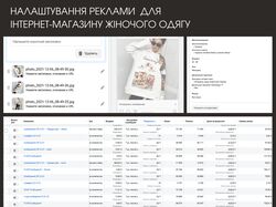 Рекламная компания "Магазин женской одежды"
