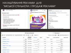 Рекламная компания "Продажа рекламы городское сообщество"