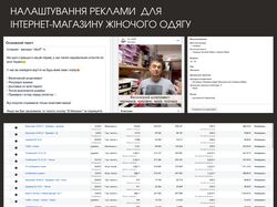 Рекламная компания "Магазин женской одежды"