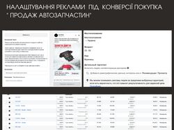 Рекламная компания "Продажа автозапчастей"