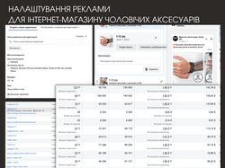 Рекламная компания "Интернет магазин м. аксессуаров"