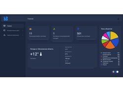   Vue 3, Laravel, TailwindCSS
