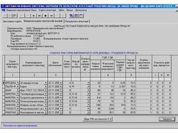 Обработка результатов аттестации рабочих мест