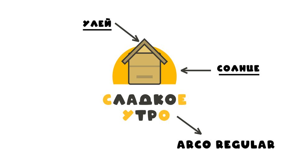презентация сладкое утро мед_Монтажная область 1-02.png