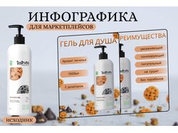 Инфографика 
