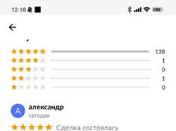 Написание отзывов