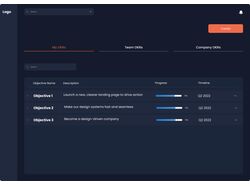 OKRs Platform UX/UI Case Study
