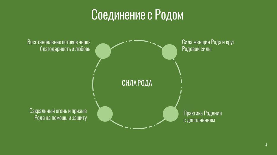 Слайд4.JPG