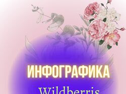 Инфографика
