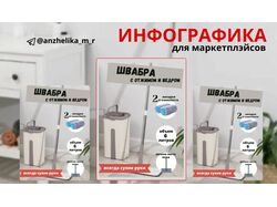 Инфографика для маркетплейса