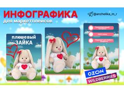 Карточка товара