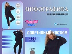 Карточки товара