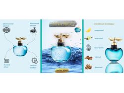Инфографика для МП 