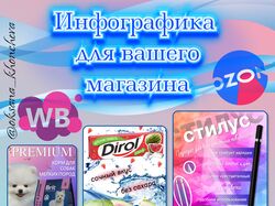 Карточки для маркетплейсов
