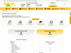 Серія текстів для категорій автосервісу