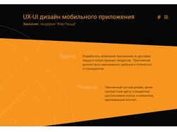 UI-UX дизайн мобильного приложения