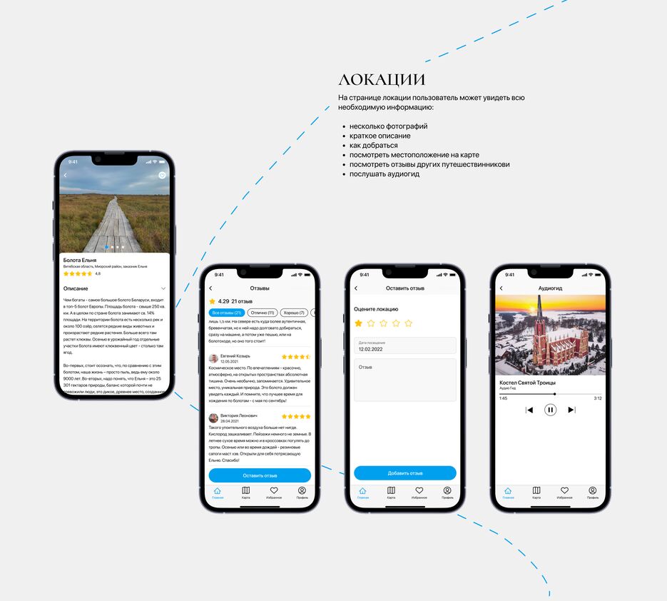 Дизайн мобильного приложения для путешествий по Беларуси - Работа #3 -  Заказать похожую работу