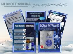 Инфографика для маркетплейсов
