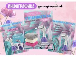 Инфографика