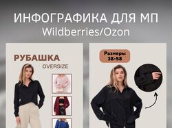 Инфографика