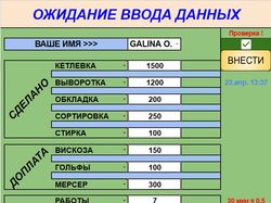 Google Sheets. Учет работ швейной мастерской