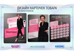 Инфографика для маркетплейсов