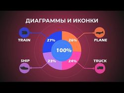 Анимационная инфографика
