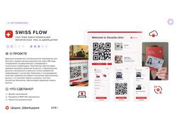 Swiss flow - Система идентификации физических лиц в Швейцарии